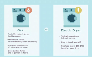 What is the Difference Between Gas and Electric Dryers?